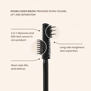 Benefits of the Black PowerLash Growth Serum Mascara