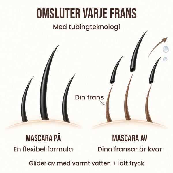 LashSculpt Serum-Mascara