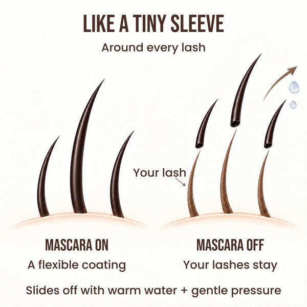 LashSculpt Serum Infused Mascara